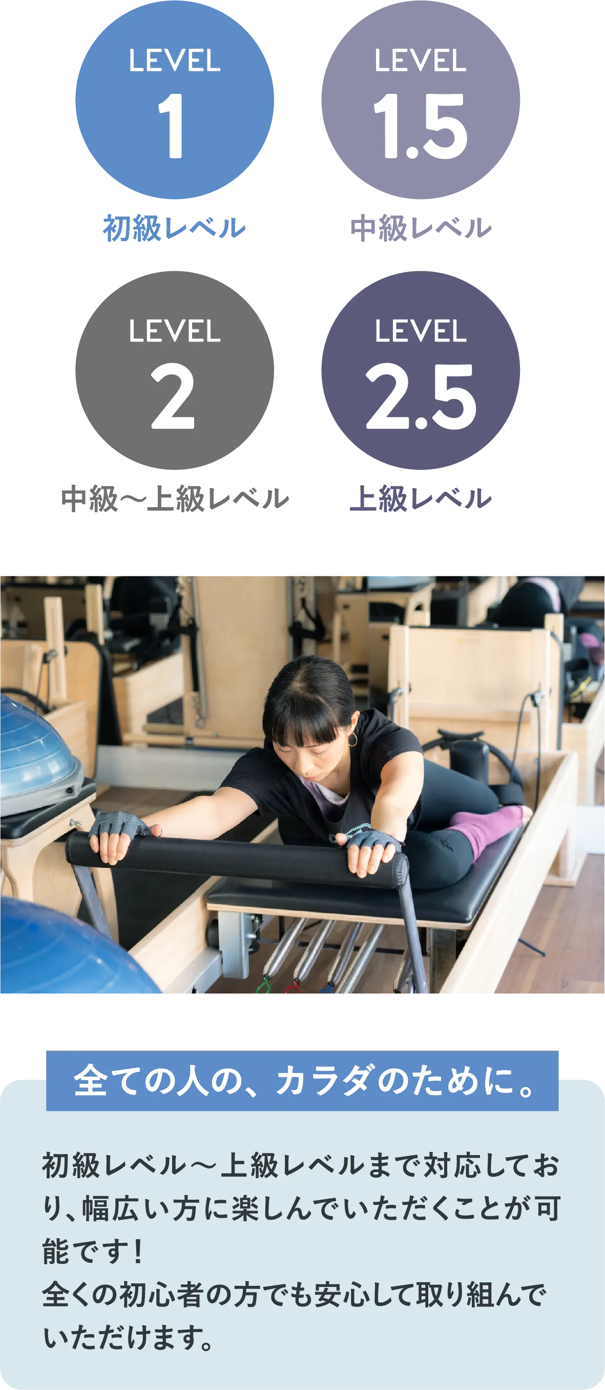 point1の詳細