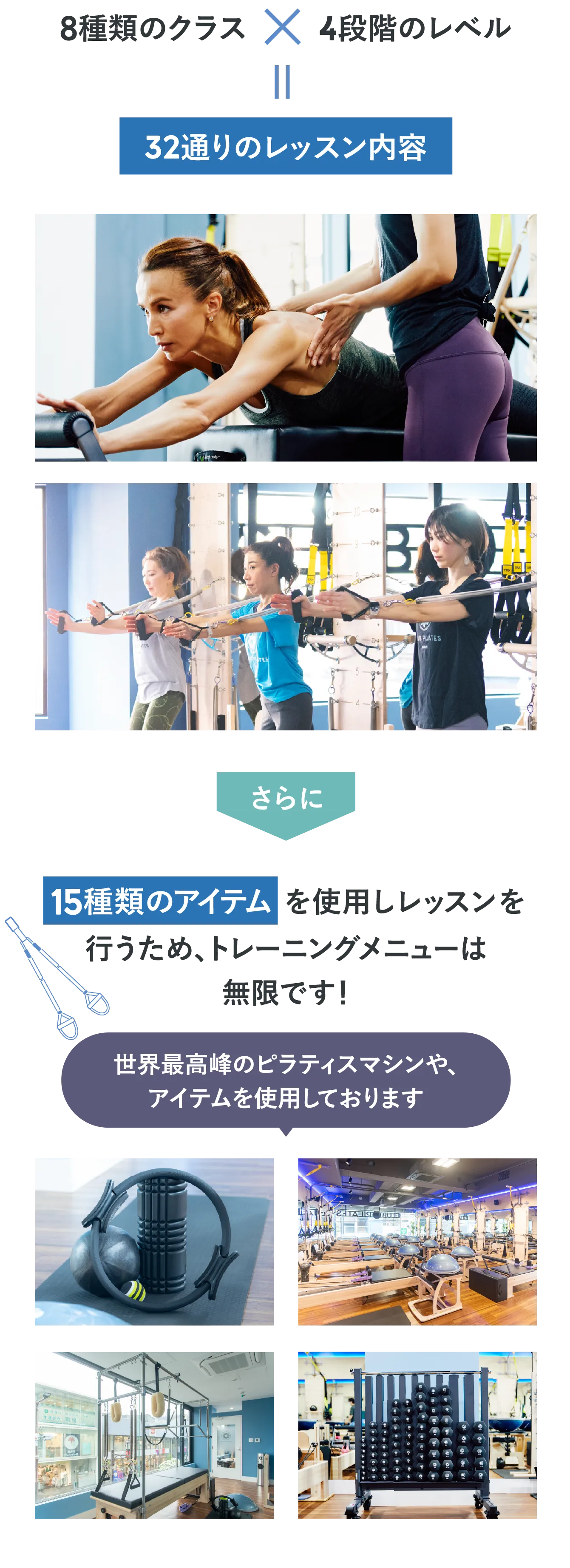 point2の詳細